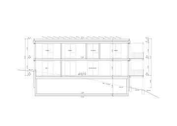 Wohnbauten Ebnat-Kappel