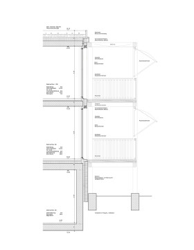 Wohnbauten Ebnat-Kappel